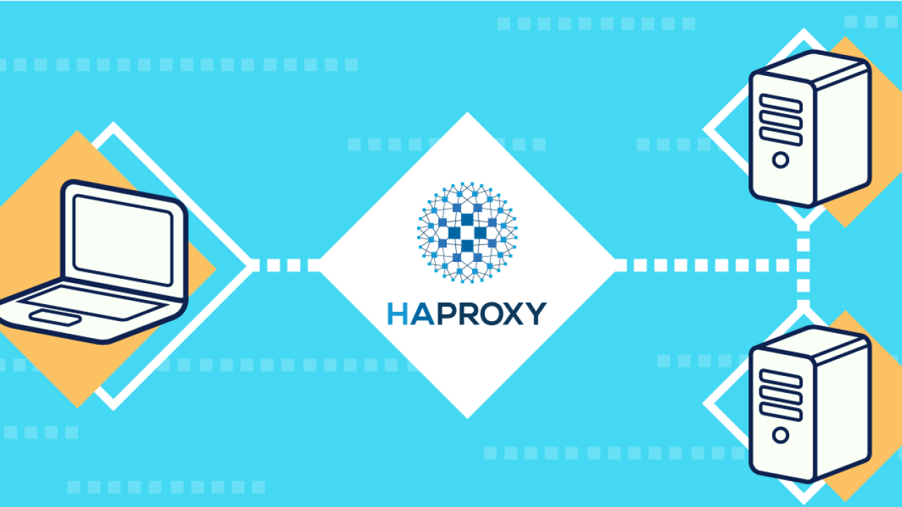 HAProxy